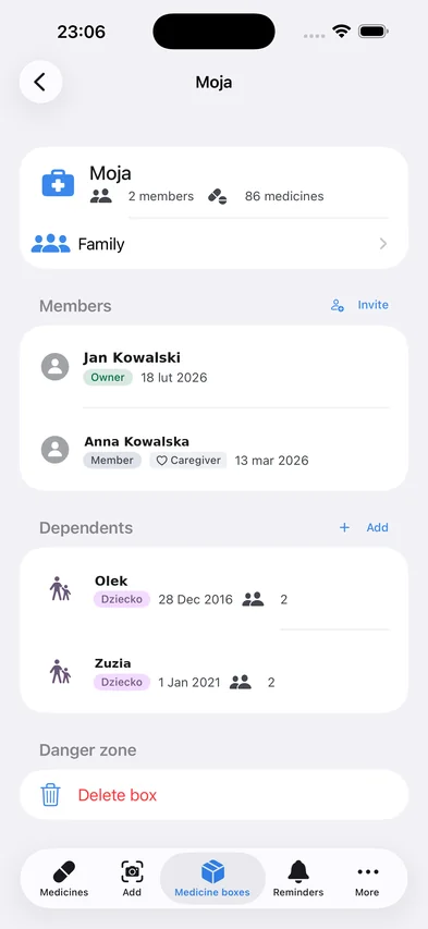 Szczegóły apteczki z członkami i podopiecznymi